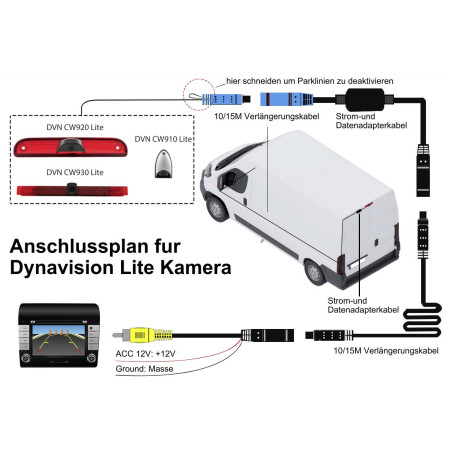 DYNAVIN CW 920 PRO telecamera
