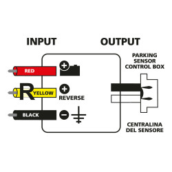 Can-bus control unit for parking sensor kit - 12V 2