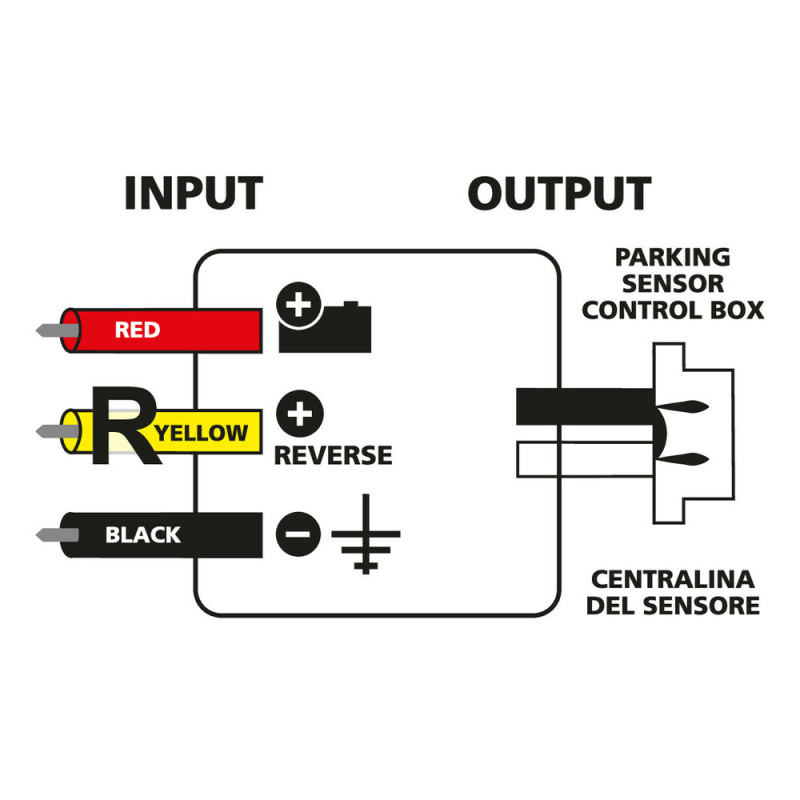 Can-Bus-Steuergerät für Parksensor-Kit - 12 V