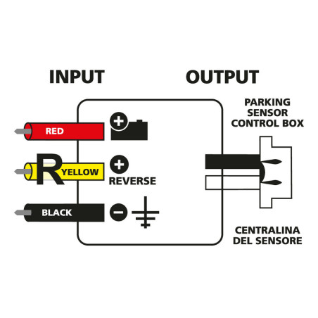 Unidad de control CAN-bus para kit de sensores de aparcamiento - 12 V
