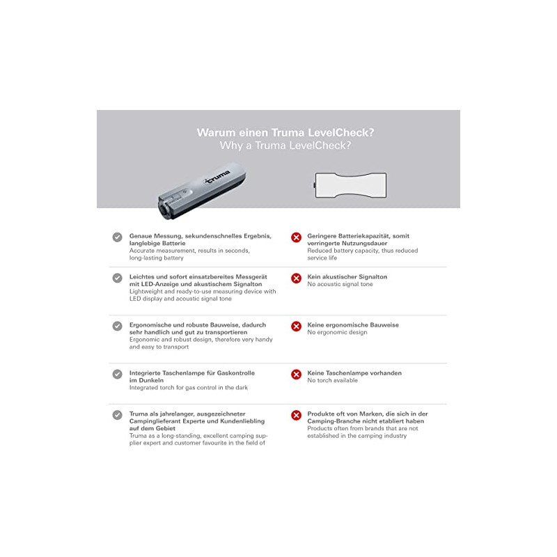 TRUMA LEVELCHECK 37011 cylinder gas level...