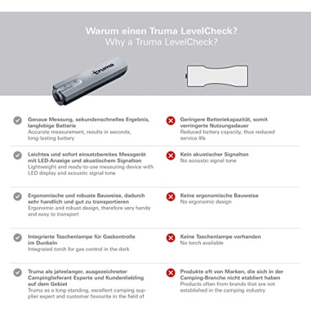 TRUMA LEVELCHECK 37011 Flaschengas-Füllstandsanzeige
