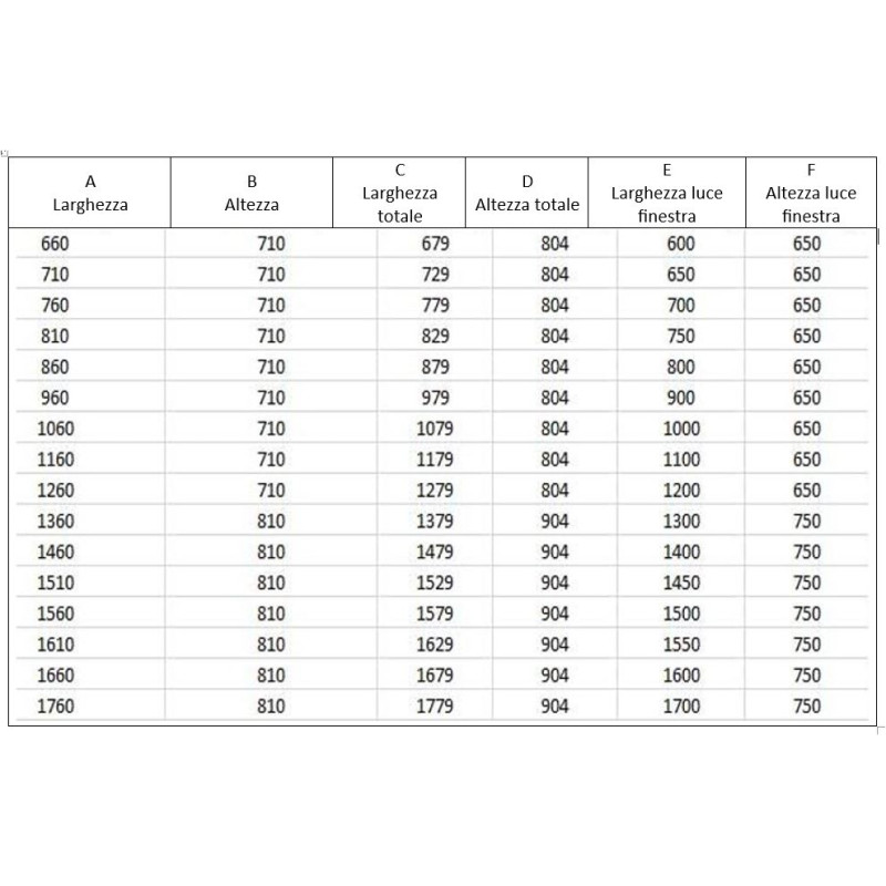 800x650 GRAUER RASTROLLO 3000 SCHWARZER...