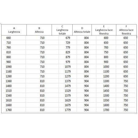 650X650 BIANCO RASTROLLO 3000 OSCURANTE ZANZARIERA A CASSETTA 9104108413
