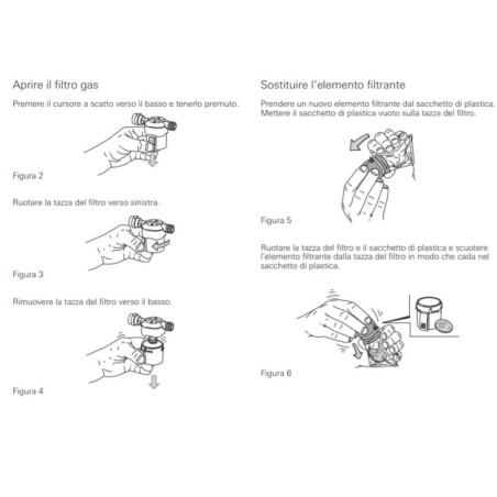 2 Stück Gasölabscheiderfilter nach 2019 TRUMA 50603-02
