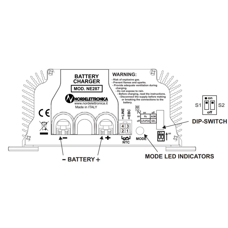 NORDELETTRONICA NE287 17A chargeur de batterie...