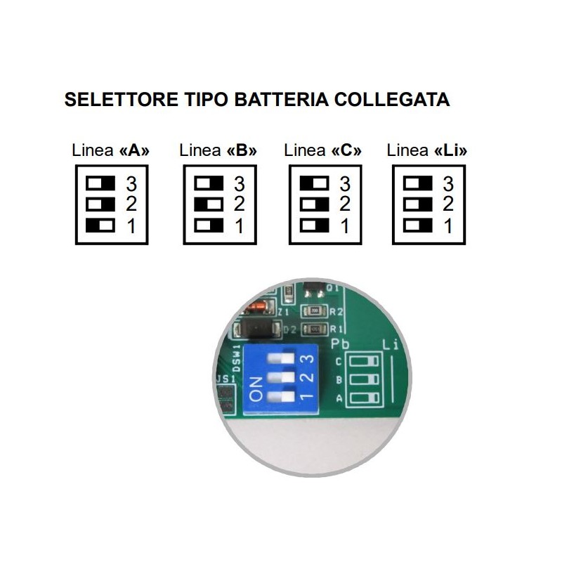 PRM350 CBE MPPT SOLAR REGULATOR 204285