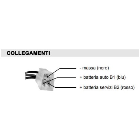 CBE - CSB3 NEUER Parallelatore 205025N 12V - 4A