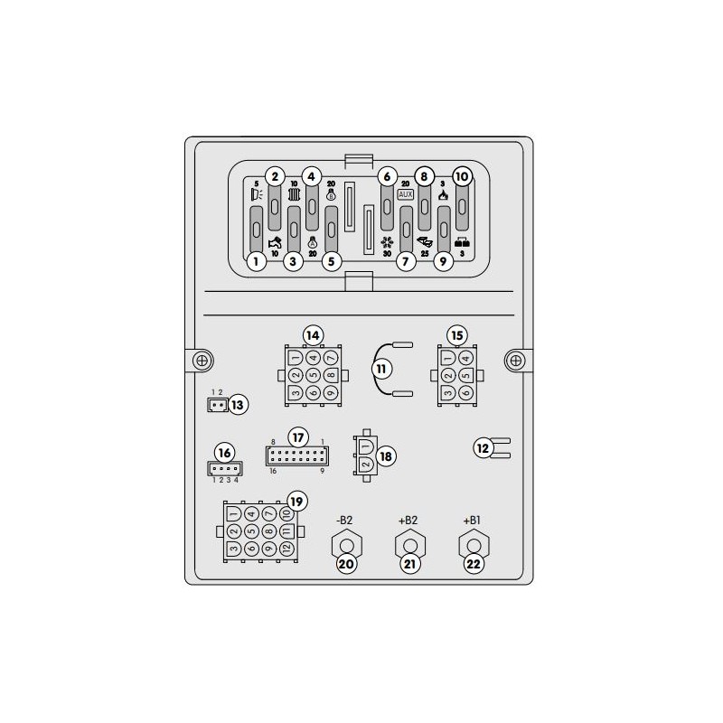 DS300-ST CBE 12V BENUTZERVERTEILERFELD MIT...