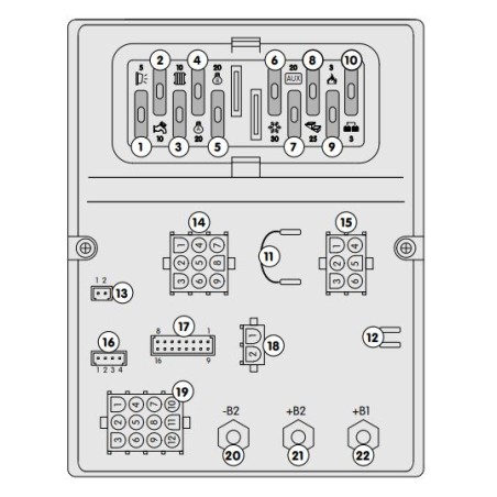 PANNEAU DE DISTRIBUTION UTILISATEUR DS300-ST CBE 12V AVEC FUSIBLES - 209000