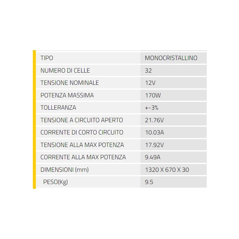 KIT MF170+PRS300+PT742 modulo fotovoltaico CBE