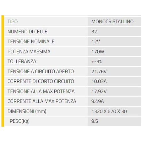 KIT MF170+PRS300+PT742 Photovoltaikmodul CBE