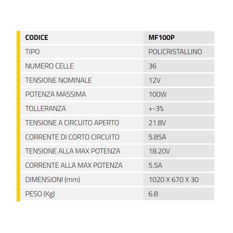 KIT MF100+PRS300+PT742 CBE-Photovoltaikmodul