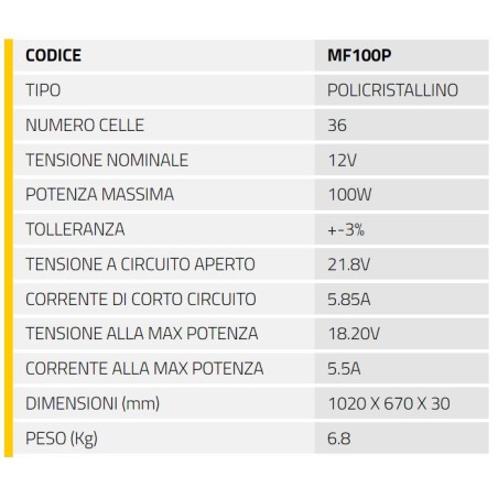 KIT MF100+PRS300+PT742 modulo fotovoltaico CBE