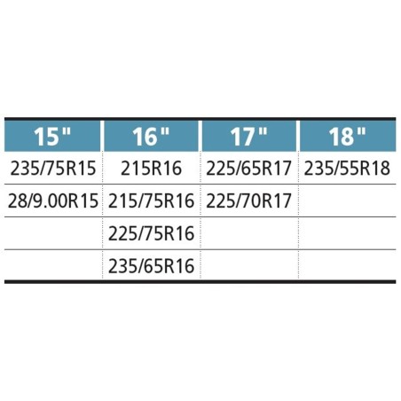 Chaînes à neige HTD Safe Road taille 3