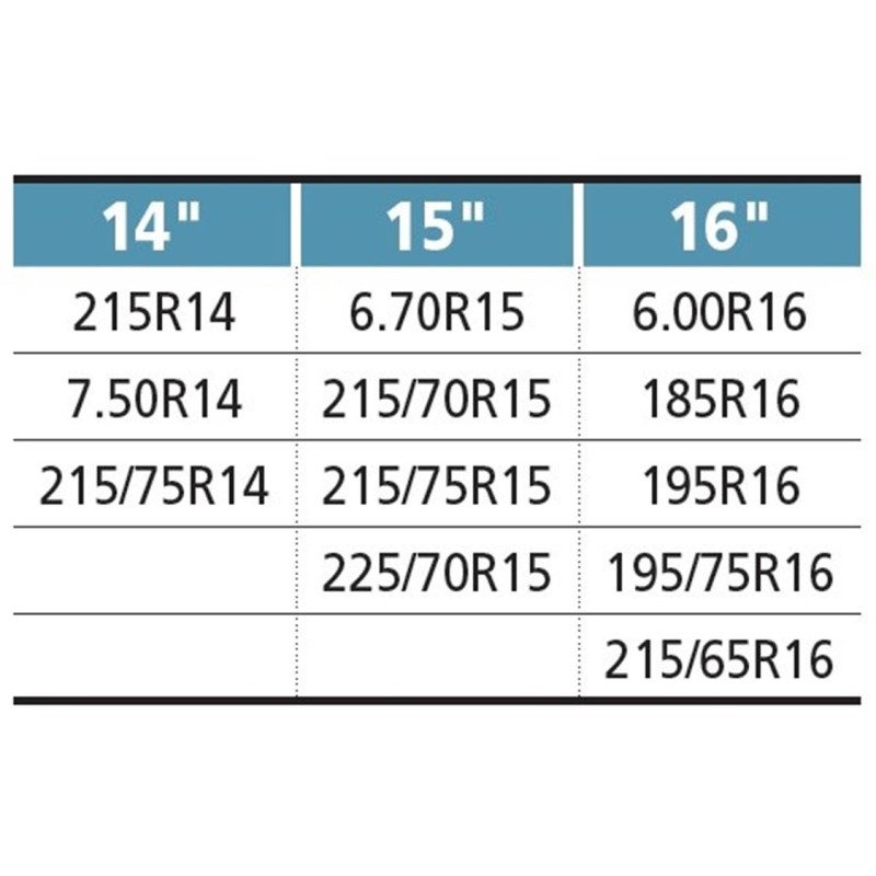 Catene Da Neve HTD Safe Road Taglia 1