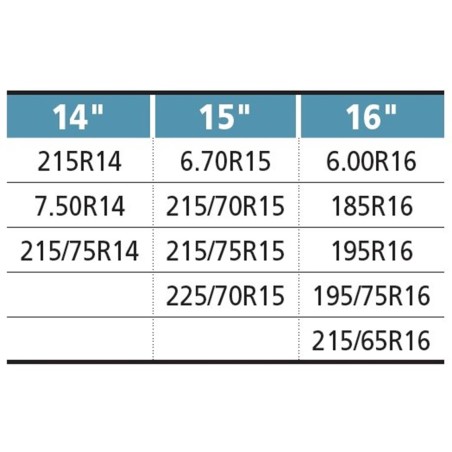 HTD Safe Road Schneeketten Größe 1