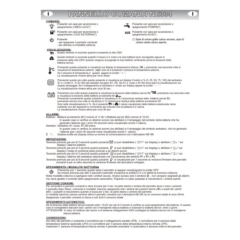 1350.334.01 - Panel de control de vidrio NE334...