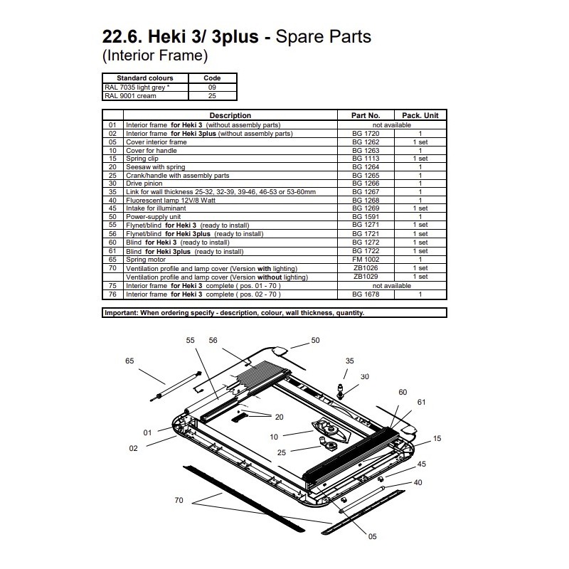 HEKY PORTHOLE 3-3PLUS-4-4PLUS SEITZ...