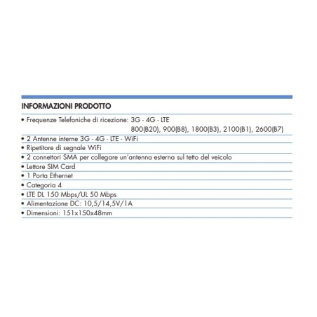 TELECO WLT24EX2 Dual SIM Router 4G with wifi bridge and 12 Vdc cigarette lighter cord