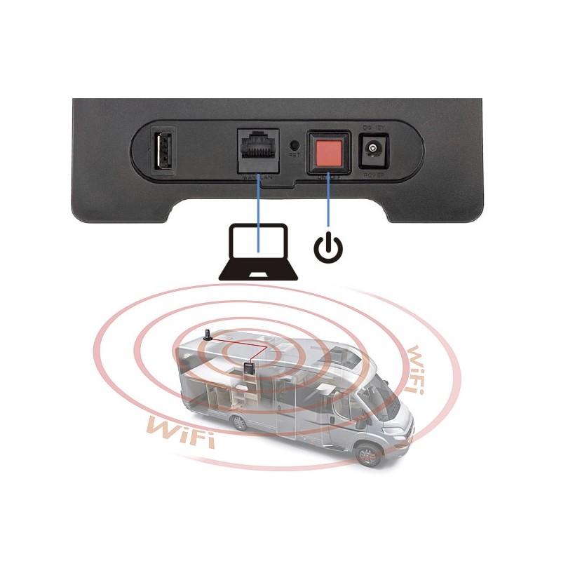 TELECO WLT24EX2 Dual SIM Router 4G con bridge...