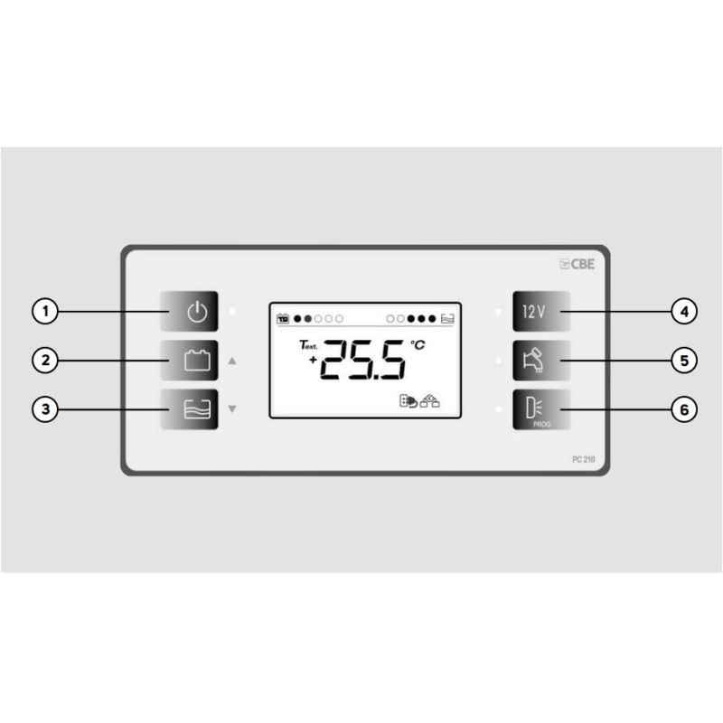 CBE PC210-ST Sistema LED completo
