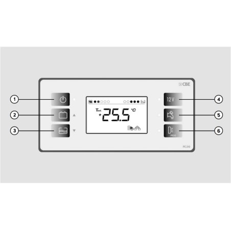 CBE PC210-ST Sistema LED completo