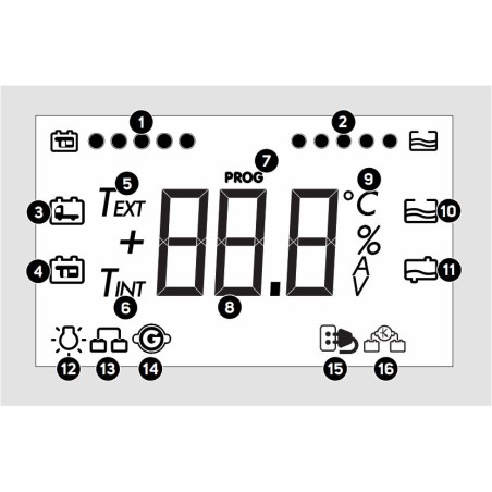 CBE PC210-ST Komplettes LED-System