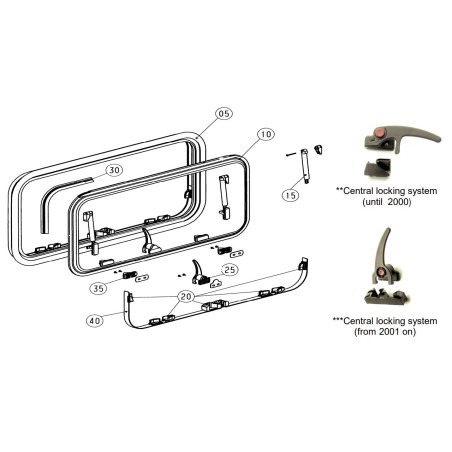 KIT DE REPARACIÓN CERRADURAS S7Z DOMETIC DESDE 2001 -BG1346 - 4460000653