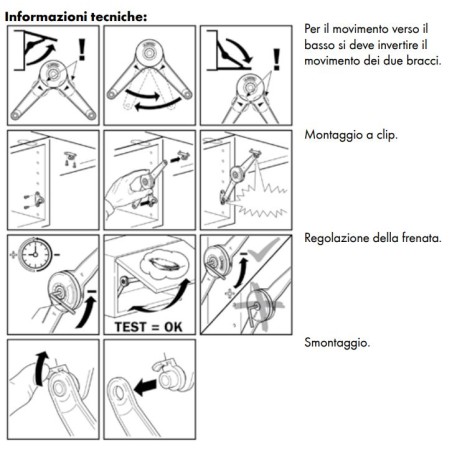 Bras d'articulation freiné universel pour éléments muraux RIMOR, BLUCAMP ET KENTUCKY