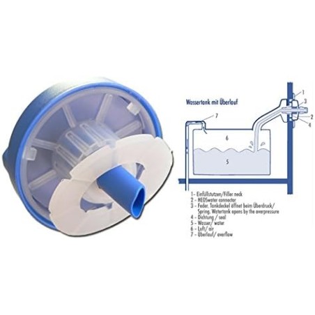 Connettore HEOS universale serbatoi acqua