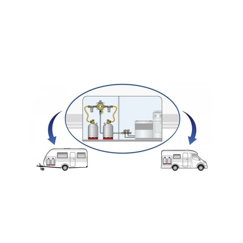 CARAMATIC GOK PROTWO 2-ZYLINDER-REGLER MIT...