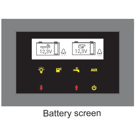 1463.319.02- 01 Control panel NE319-F Nordelettronica