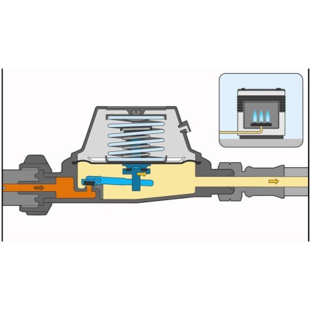 Regulador de gas GOK MARINE 0128007 - 0,8 kgh forma U 30 mbar con manómetro