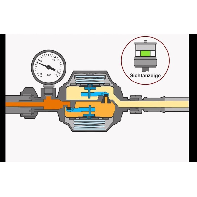 GOK MARINE Gasregler 0128007 – 0,8 kgh U Form...
