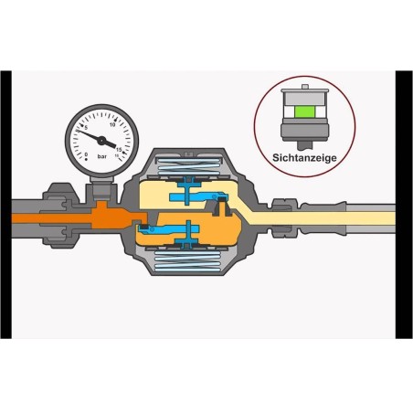 Regolatore gas GOK MARINE 0128007 - 0,8 kgh U form 30 mbar con manometro