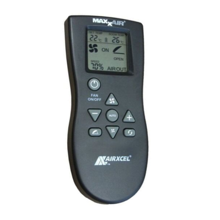 MAXXFAN Deluxe weißes belüftetes Dachfenster mit Fernbedienung