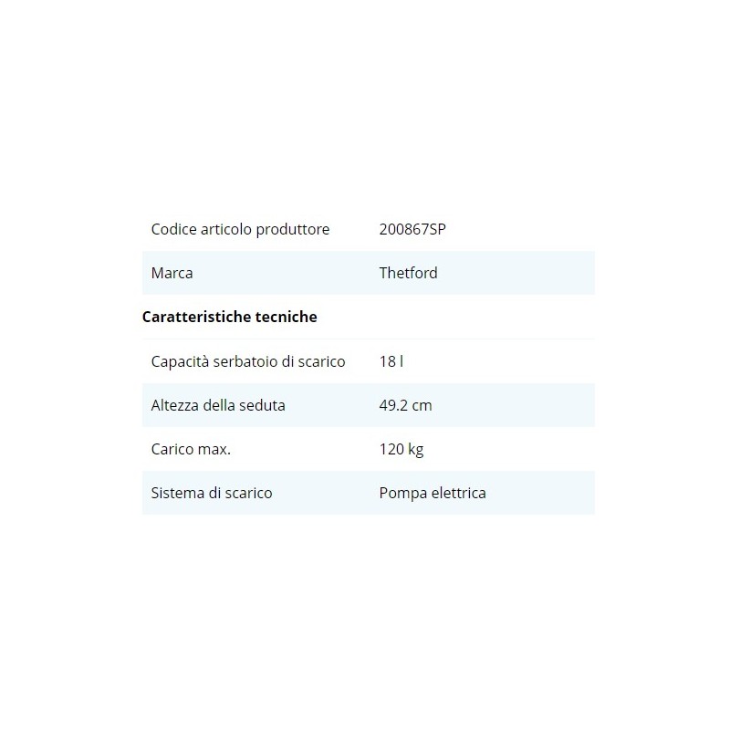 Inodoro Cassette C223-S THETFORD (PUERTA 3 NO...