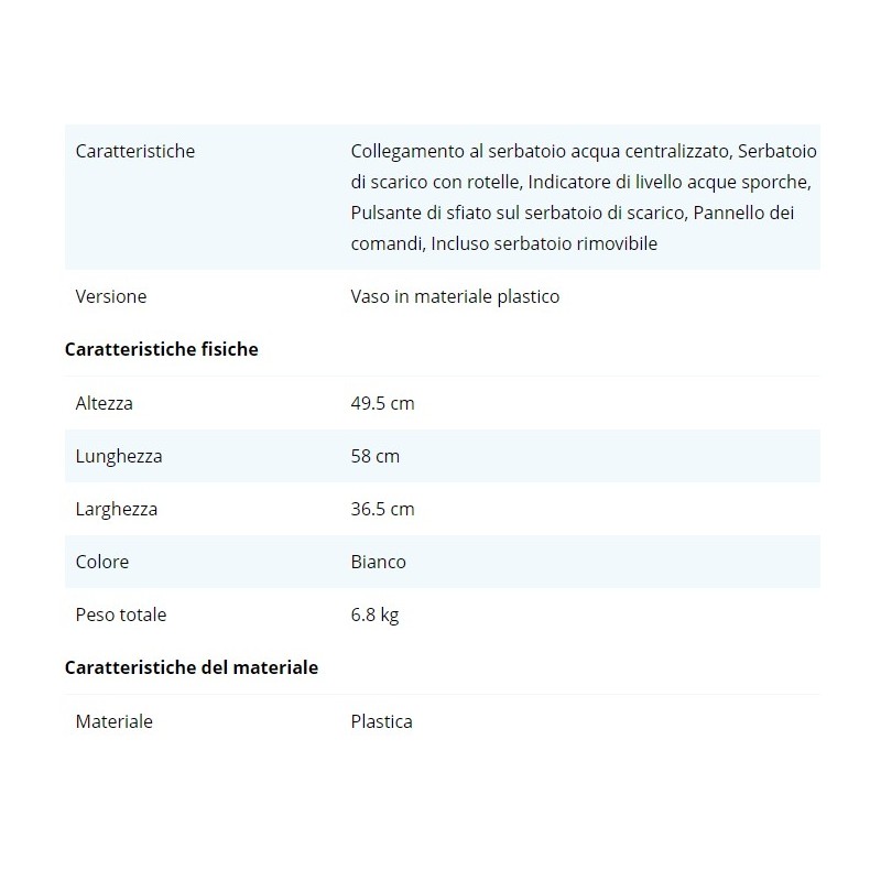 Toilette A Cassetta C223-S THETFORD (DOOR 3 NON...