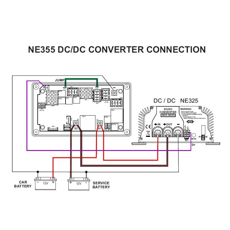 1551.355.01 TRIGANO - NE185 REPLACEMENT FUSE...