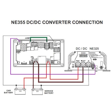 1551.355.01 TRIGANO - NE185 REPLACEMENT FUSE HOLDER WITH NE355_T
