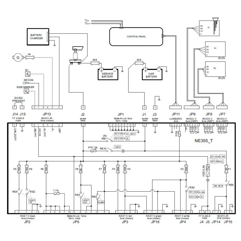 1551.355.01 TRIGANO - DERIVATORE PORTAFUSIBILI...