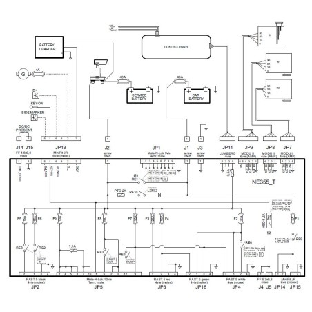 1551.355.01 TRIGANO – NE185 ERSATZSICHERUNGSHALTER MIT NE355_T