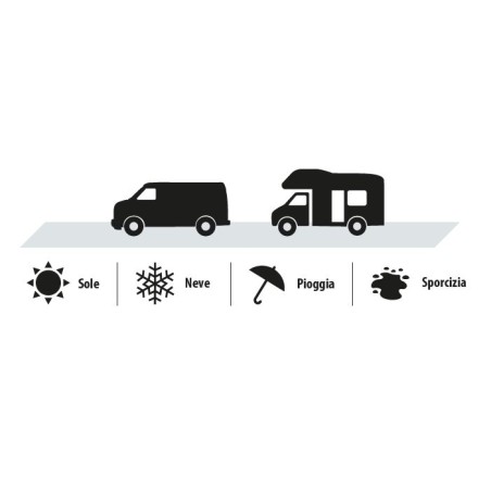 DOUBLE FACE - Camper and van windshield cover - 190x110 cm