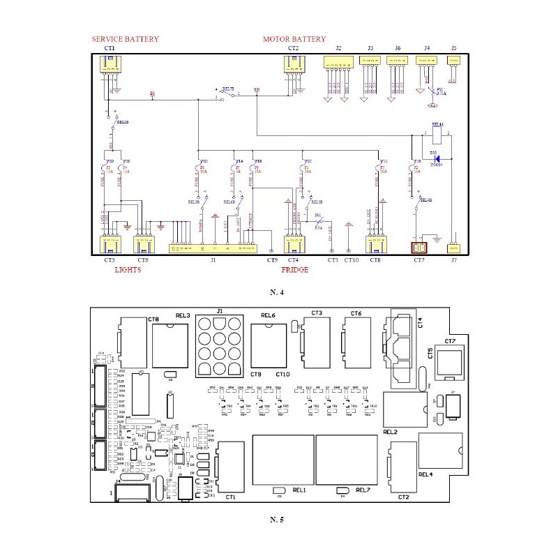ARSILICII XA00400005 - Panneau électrique TRIGANO