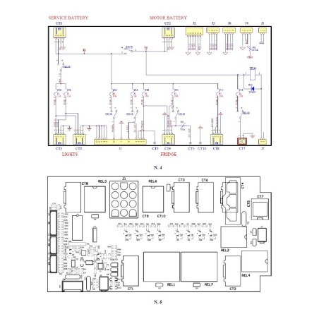 ARSILICII XA00400005 - Panneau électrique TRIGANO