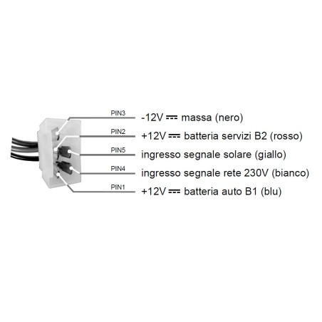 CSB3-LT BATTERY CHARGING MODULE parallelizer - Lifepo4 distributor - 12V 4A