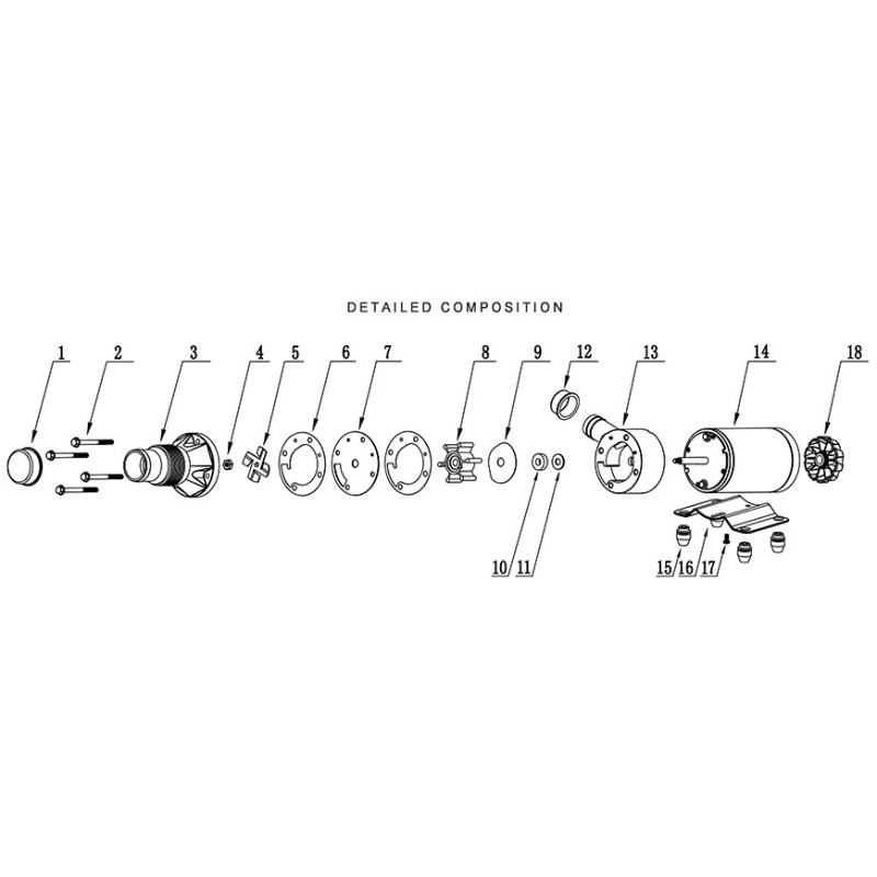 Zerkleinerer SEAFLO 12V – 45 l/min zur...