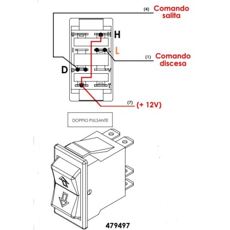 Lippert 479497 - Interruptor eléctrico de doble pulsador con placa ovalada 10576 - 10574 PROJECT 2000