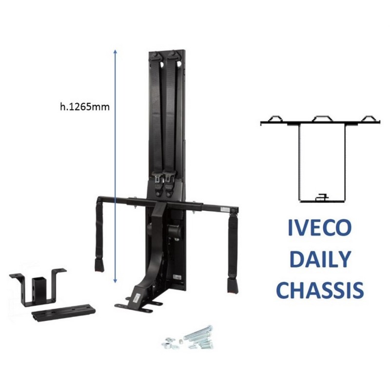 KIT SMART ESTRUCTURA CTA + SOPORTES DE ANCLAJE...